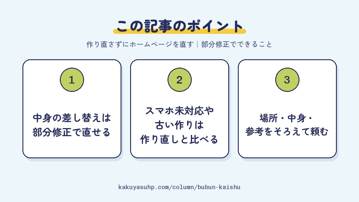 この記事のポイント：中身の差し替えは部分修正で直せる／スマホ未対応や古い作りは作り直しと比べる／場所・中身・参考をそろえて頼む