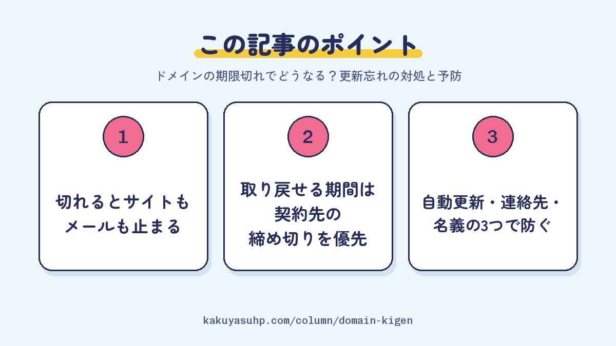 この記事のポイント：切れるとサイトもメールも止まる／取り戻せる期間は契約先の締め切りを優先／自動更新・連絡先・名義の3つで防ぐ