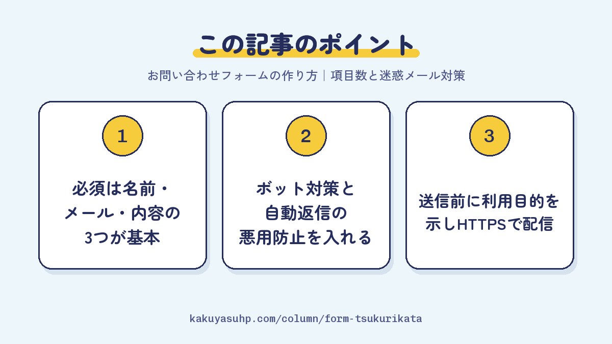 この記事のポイント：必須は名前・メール・内容の3つが基本／ボット対策と自動返信の悪用防止を入れる／送信前に利用目的を示しHTTPSで配信