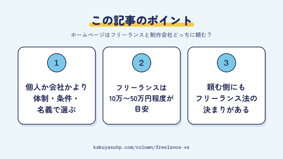 この記事のポイント：個人か会社かより体制・条件・名義で選ぶ／フリーランスは10万〜50万円程度が目安／頼む側にもフリーランス法の決まりがある