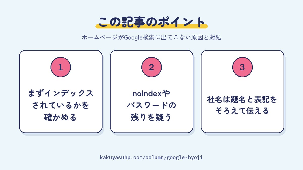 この記事のポイント：まずインデックスされているかを確かめる／noindexやパスワードの残りを疑う／社名は題名と表記をそろえて伝える