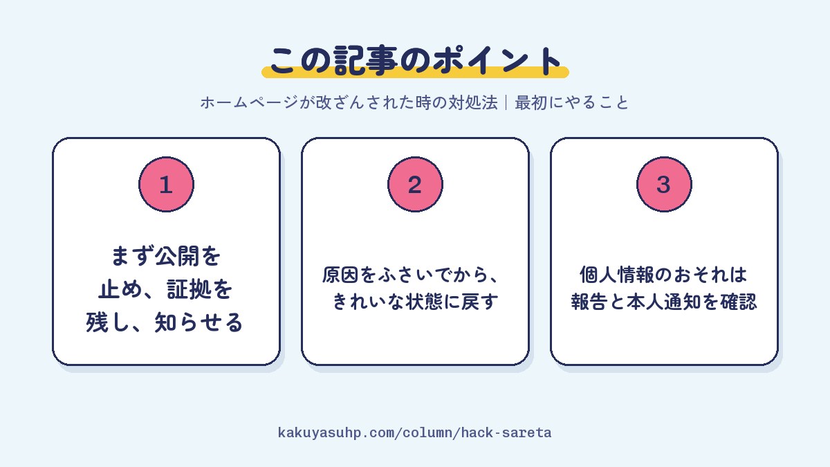 この記事のポイント：まず公開を止め、証拠を残し、知らせる／原因をふさいでから、きれいな状態に戻す／個人情報のおそれは報告と本人通知を確認