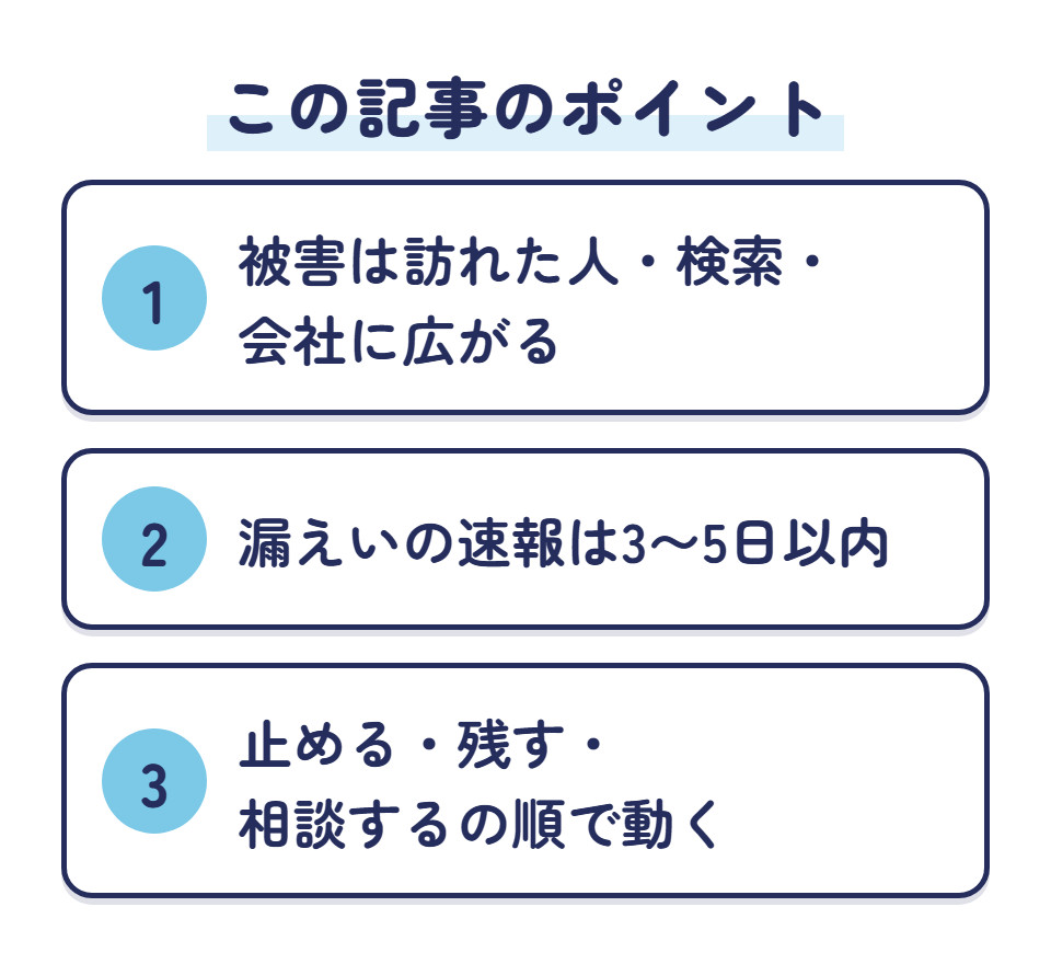 この記事のポイント：被害は訪れた人・検索・会社に広がる／漏えいの速報は3〜5日以内／止める・残す・相談するの順で動く