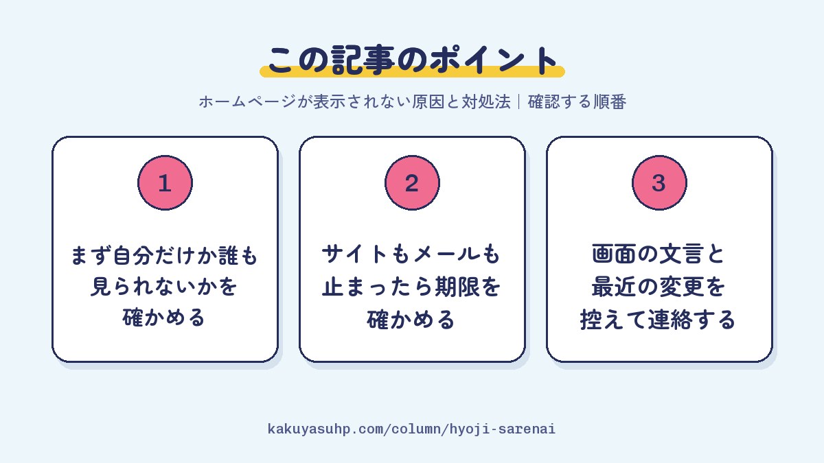 この記事のポイント：まず自分だけか誰も見られないかを確かめる／サイトもメールも止まったら期限を確かめる／画面の文言と最近の変更を控えて連絡する