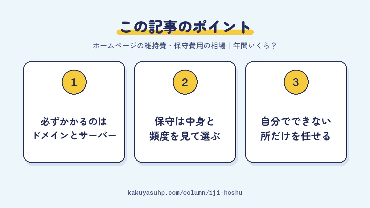 この記事のポイント：必ずかかるのはドメインとサーバー／保守は中身と頻度を見て選ぶ／自分でできない所だけを任せる