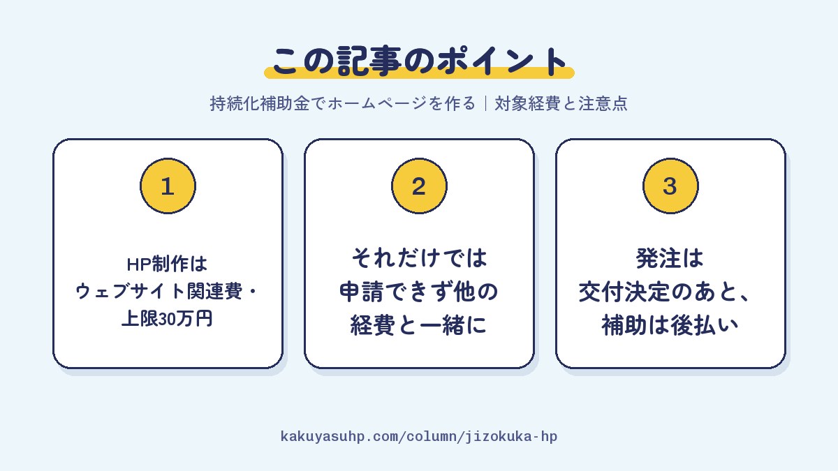 この記事のポイント：HP制作はウェブサイト関連費・上限30万円／それだけでは申請できず他の経費と一緒に／発注は交付決定のあと、補助は後払い