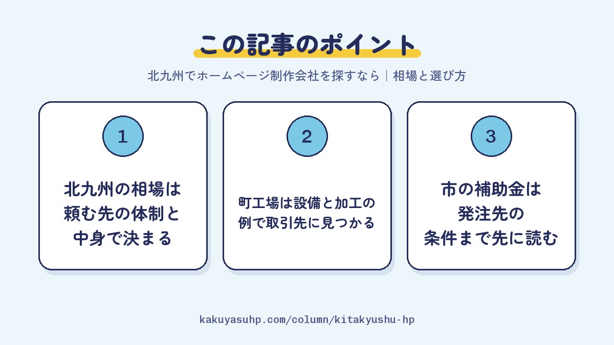 この記事のポイント:北九州の相場は頼む先の体制と中身で決まる/町工場は設備と加工の例で取引先に見つかる/市の補助金は発注先の条件まで先に読む