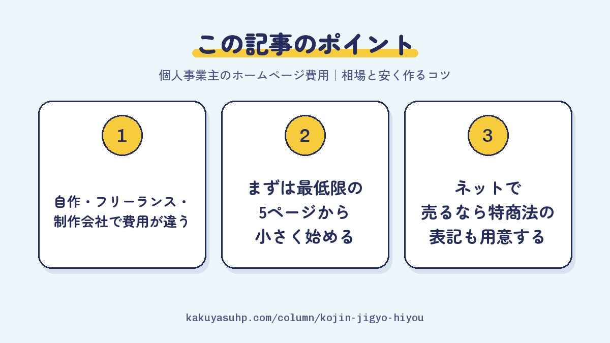 この記事のポイント：自作・フリーランス・制作会社で費用が違う／まずは最低限の5ページから小さく始める／ネットで売るなら特商法の表記も用意する