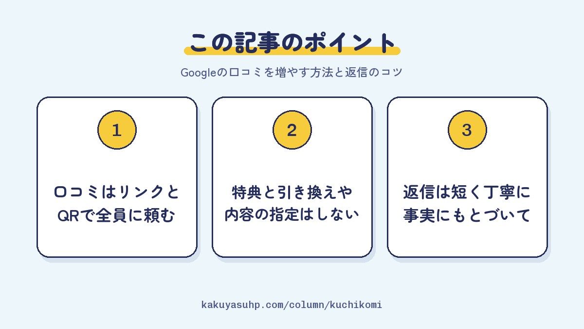 この記事のポイント：口コミはリンクとQRで全員に頼む／特典と引き換えや内容の指定はしない／返信は短く丁寧に事実にもとづいて