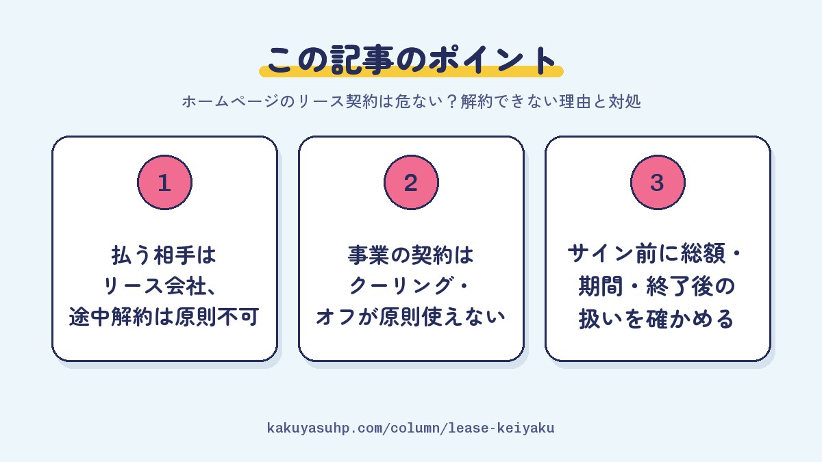 この記事のポイント：払う相手はリース会社、途中解約は原則不可／事業の契約はクーリング・オフが原則使えない／サイン前に総額・期間・終了後の扱いを確かめる