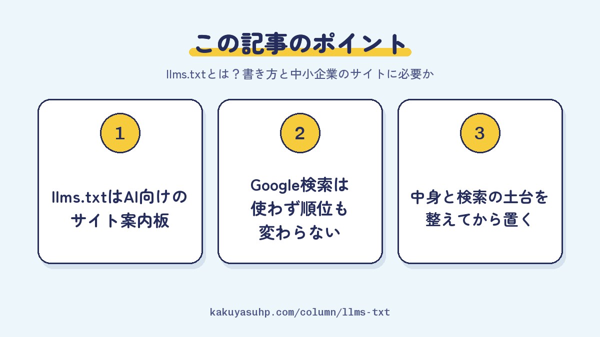 この記事のポイント：llms.txtはAI向けのサイト案内板／Google検索は使わず順位も変わらない／中身と検索の土台を整えてから置く
