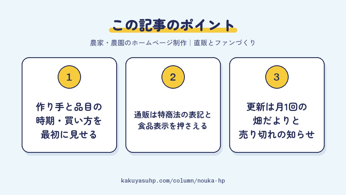 この記事のポイント:作り手と品目の時期・買い方を最初に見せる/通販は特商法の表記と食品表示を押さえる/更新は月1回の畑だよりと売り切れの知らせ