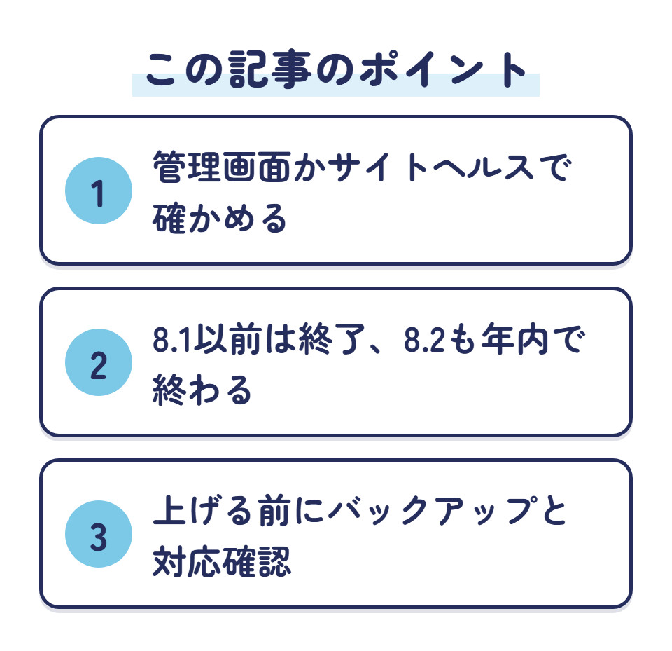 この記事のポイント：管理画面かサイトヘルスで確かめる／8.1以前は終了、8.2も年内で終わる／上げる前にバックアップと対応確認