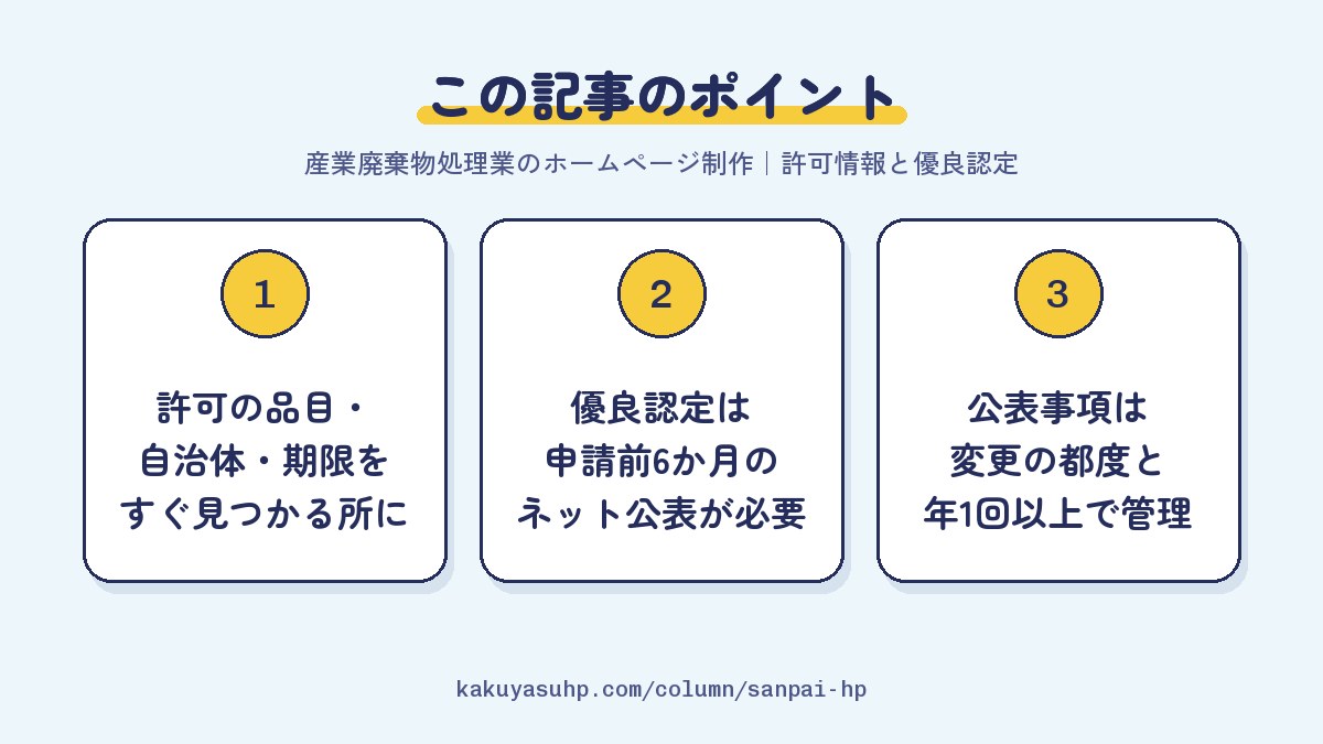 この記事のポイント:許可の品目・自治体・期限をすぐ見つかる所に/優良認定は申請前6か月のネット公表が必要/公表事項は変更の都度と年1回以上で管理