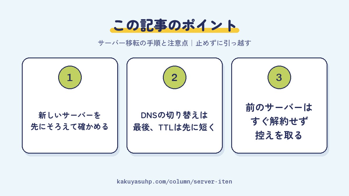 この記事のポイント：新しいサーバーを先にそろえて確かめる／DNSの切り替えは最後、TTLは先に短く／前のサーバーはすぐ解約せず控えを取る