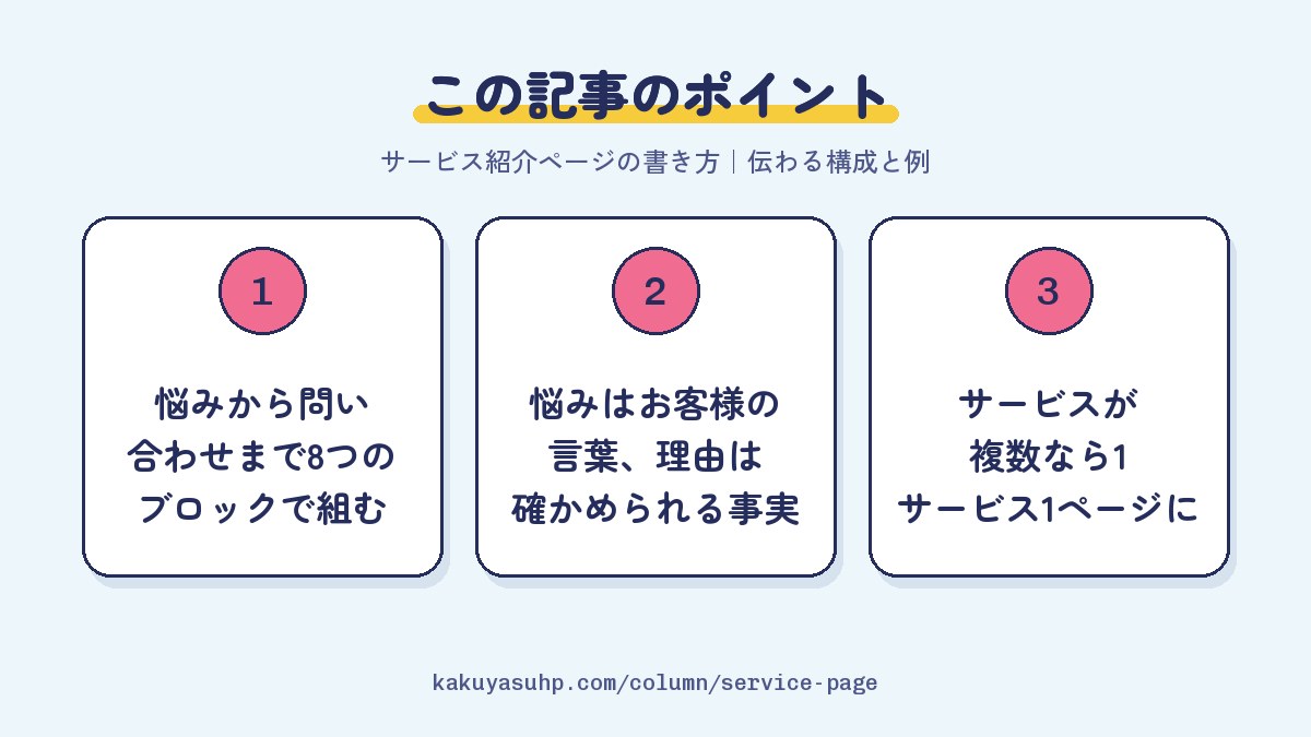 この記事のポイント:悩みから問い合わせまで8つのブロックで組む/悩みはお客様の言葉、理由は確かめられる事実/サービスが複数なら1サービス1ページに