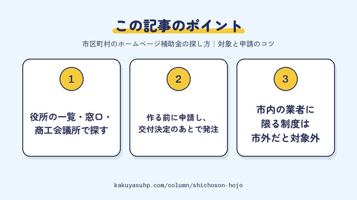 この記事のポイント：役所の一覧・窓口・商工会議所で探す／作る前に申請し、交付決定のあとで発注／市内の業者に限る制度は市外だと対象外