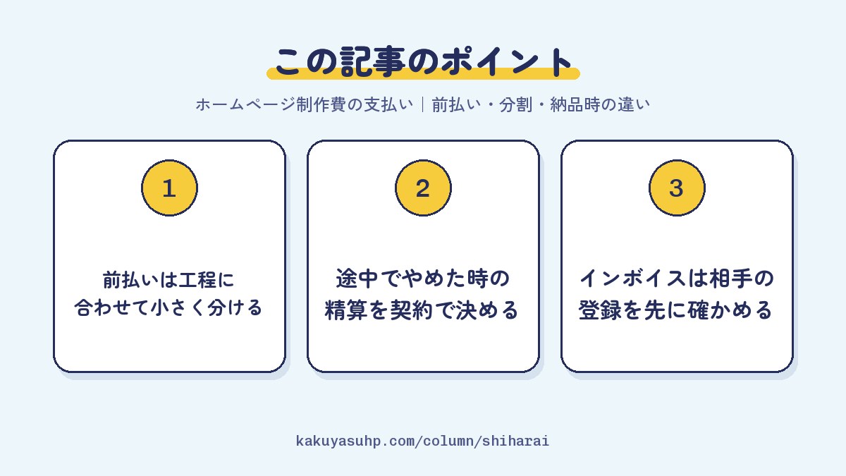 この記事のポイント：前払いは工程に合わせて小さく分ける／途中でやめた時の精算を契約で決める／インボイスは相手の登録を先に確かめる