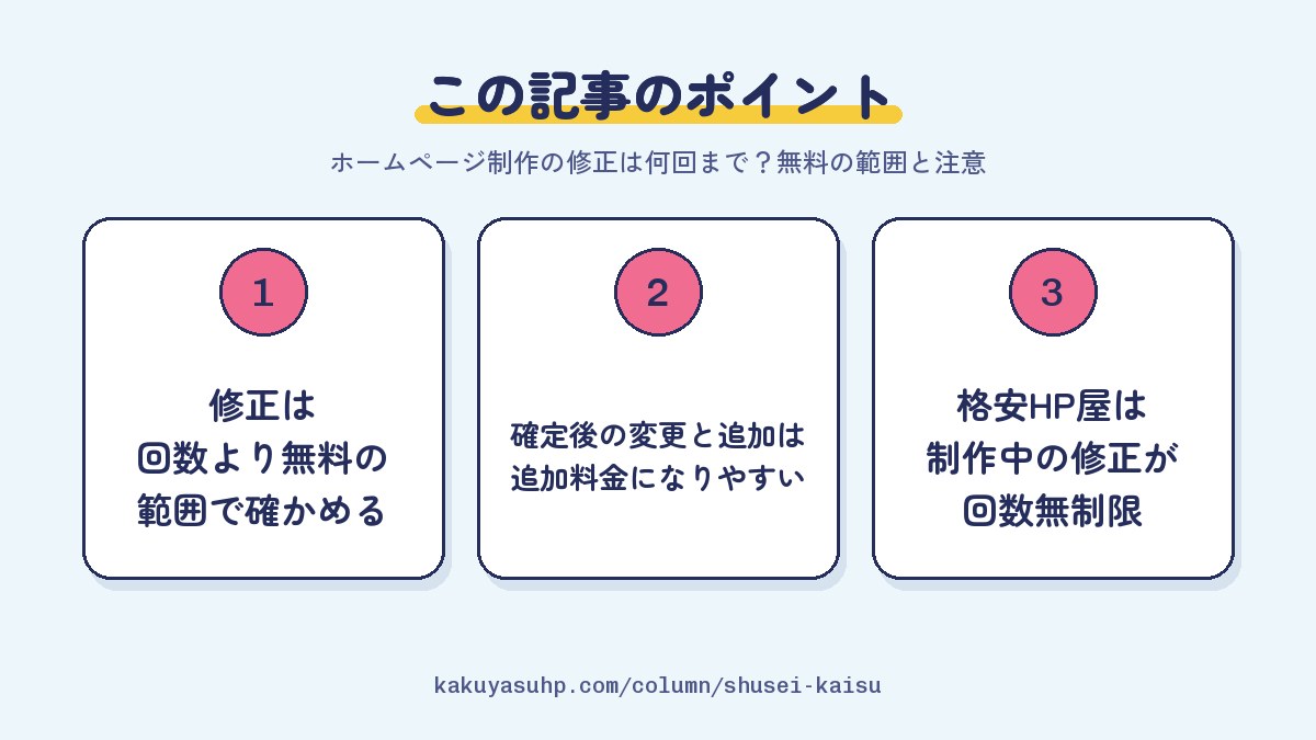 この記事のポイント:修正は回数より無料の範囲で確かめる/確定後の変更と追加は追加料金になりやすい/格安HP屋は制作中の修正が回数無制限