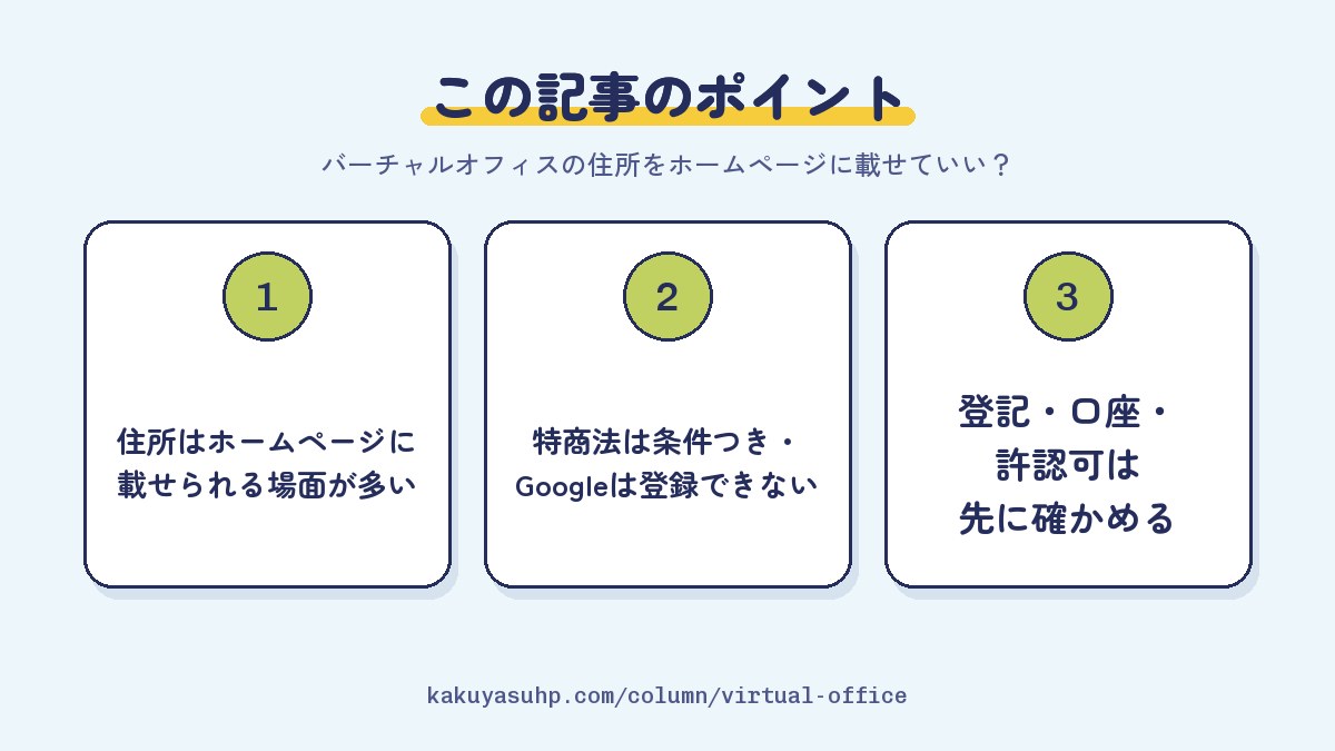 この記事のポイント：住所はホームページに載せられる場面が多い／特商法は条件つき・Googleは登録できない／登記・口座・許認可は先に確かめる