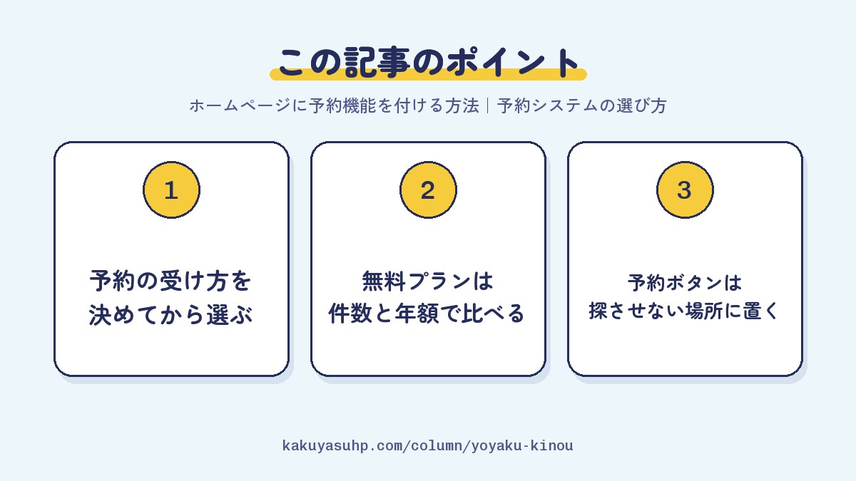 この記事のポイント：予約の受け方を決めてから選ぶ／無料プランは件数と年額で比べる／予約ボタンは探させない場所に置く